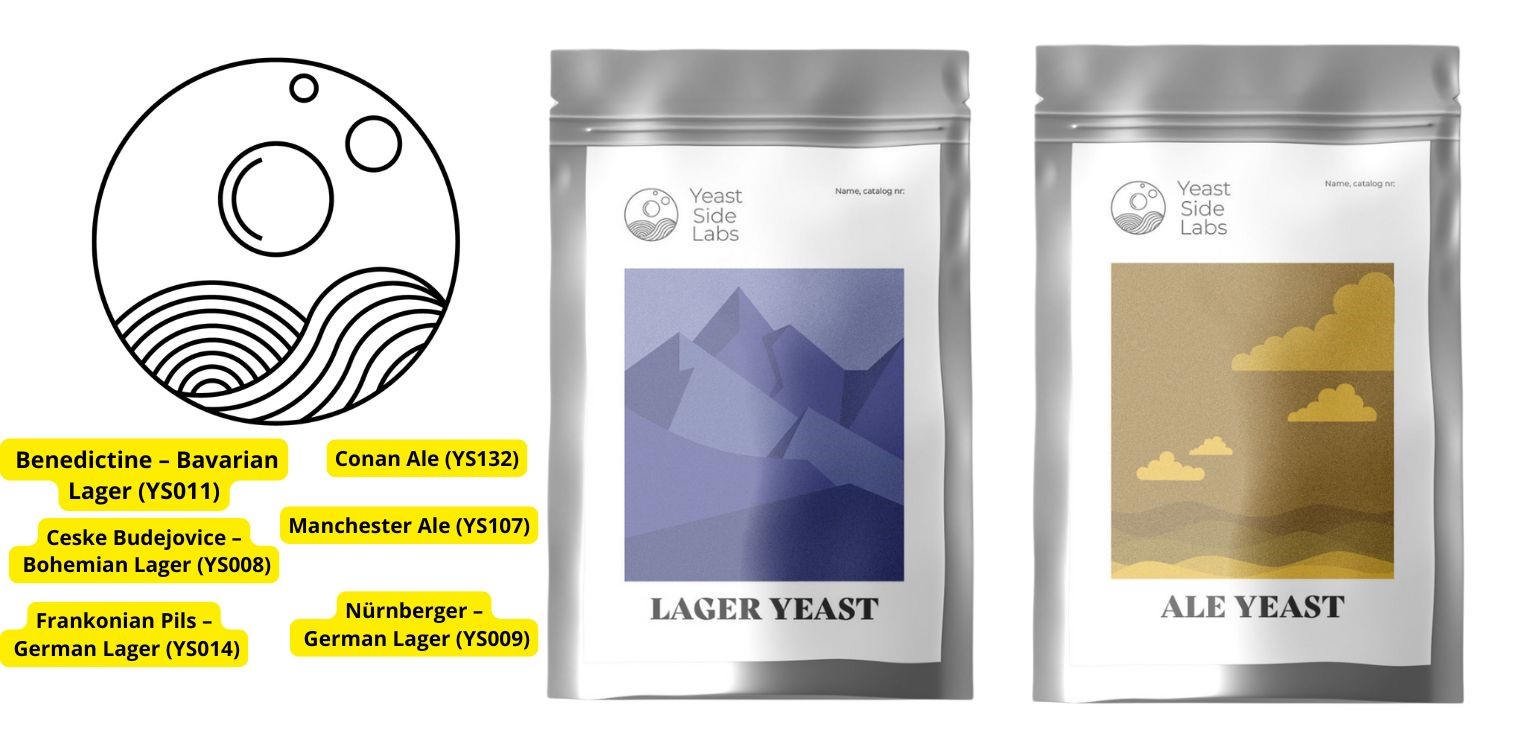 YEAST SIDE LABS